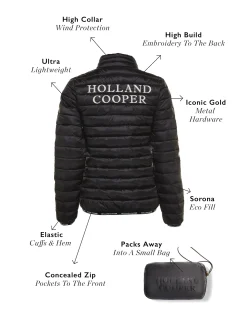 Hawling Packable Jacket
